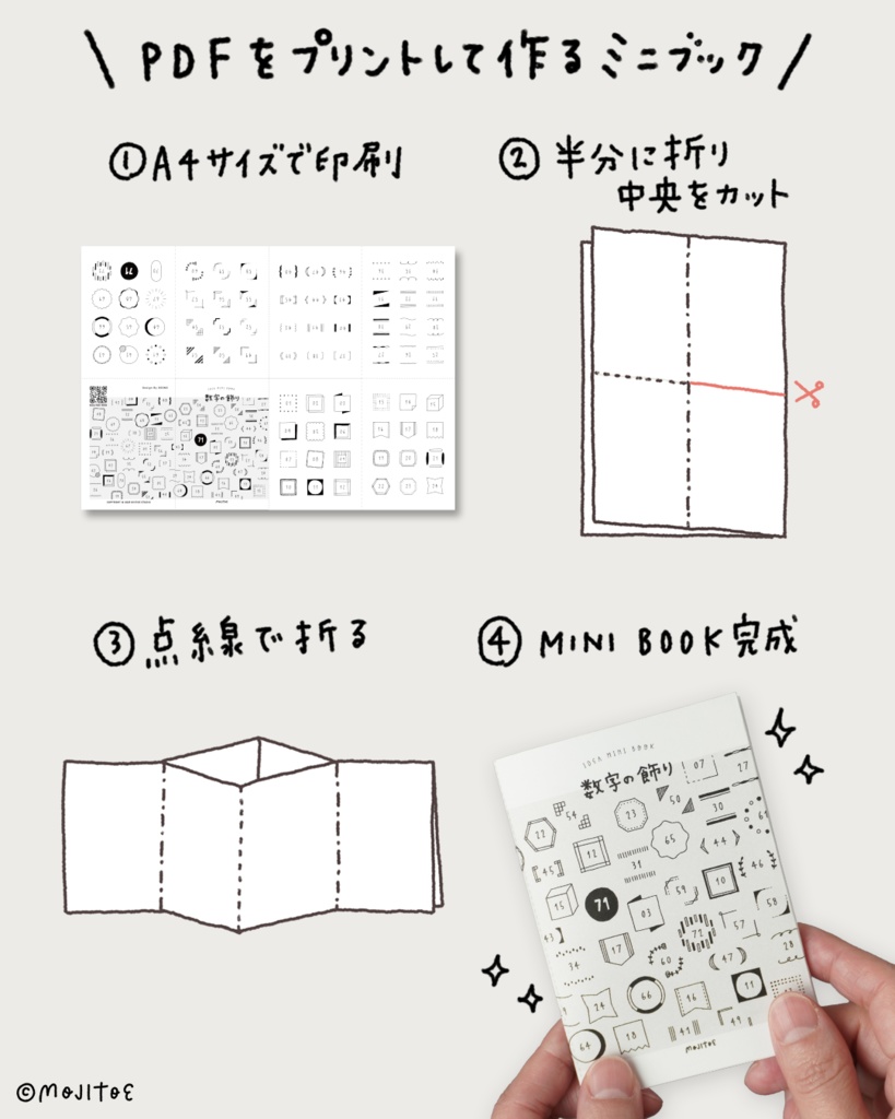 【PDF】数字の飾り 72点 アイデアミニブック