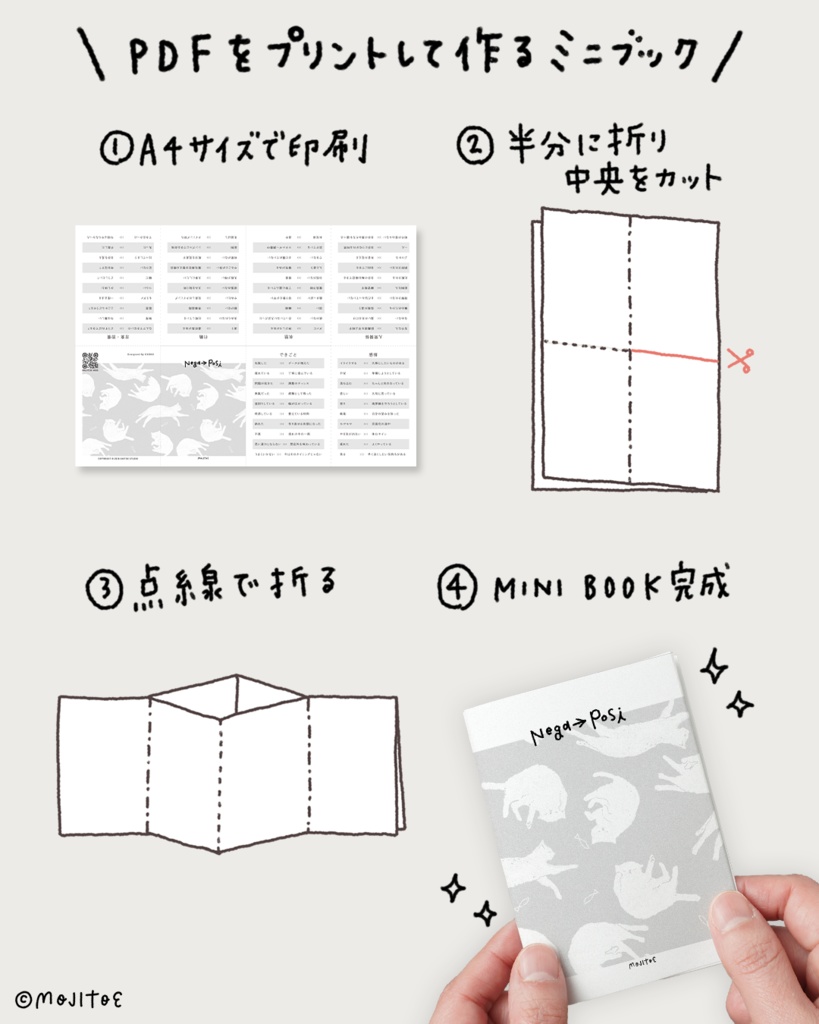 【PDF】ネガポジ変換 ミニブック【ことばの変換アイデア集】