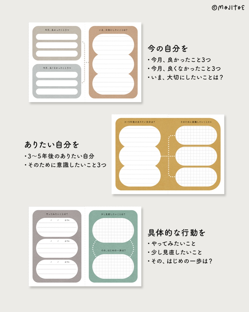 【PDF】自分に立ち返るワークブック 自分まとめブック