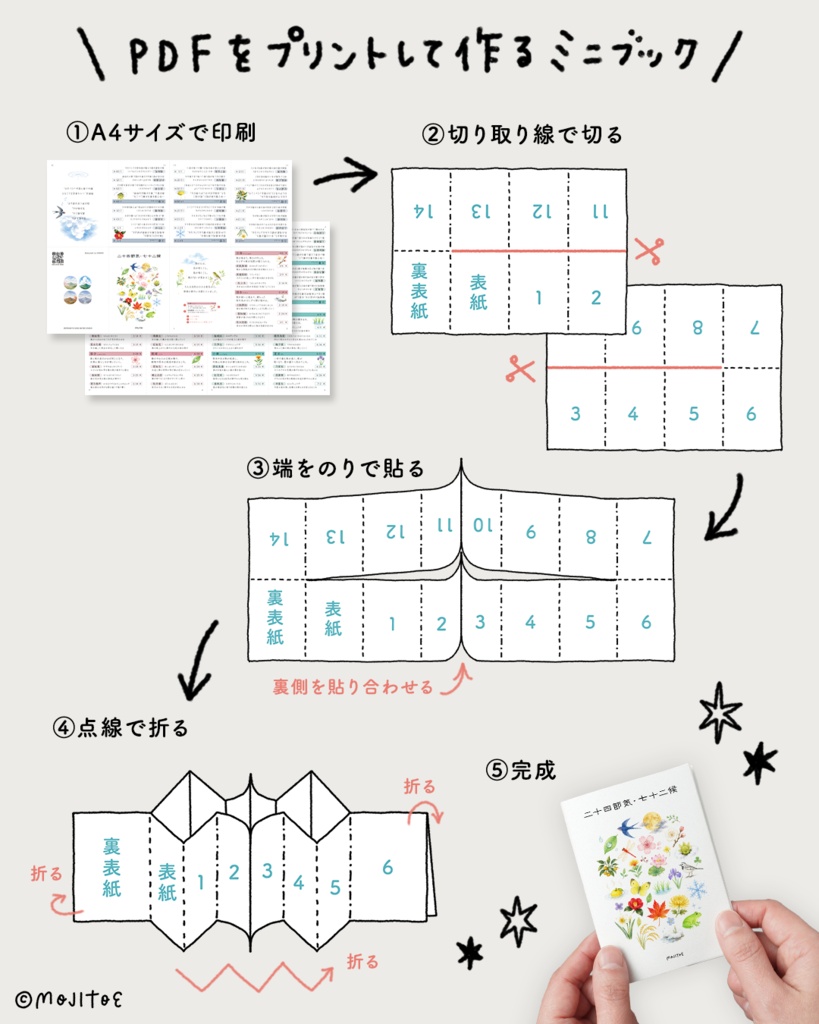 【PDF】二十四節気と七十二候 季節を楽しむミニブック