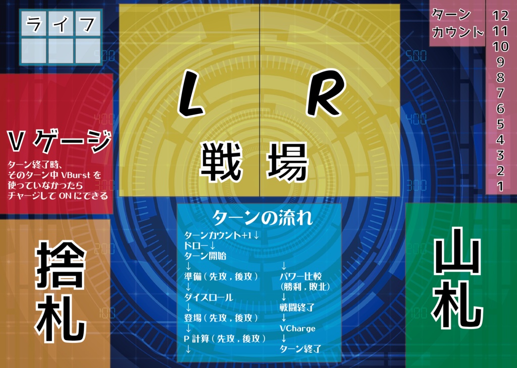 (アンネリリーゼさん応援)VCBスターターセット