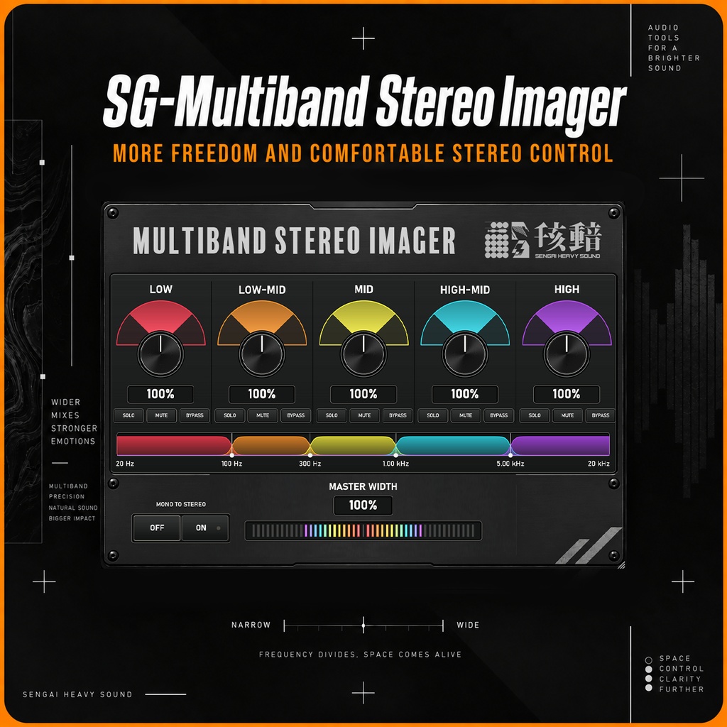 【 VST Plugin】SG- Multiband Stereo Imager