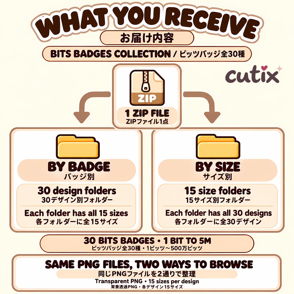 【30 Twitch Bits】 ビッツバッジ 角と霊炎のドクロ 全30種 | Phantom Skull Twitch Bits Badges