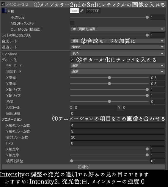 【アニメーションアイテクスチャ】Lock on Eye【12アバター対応】