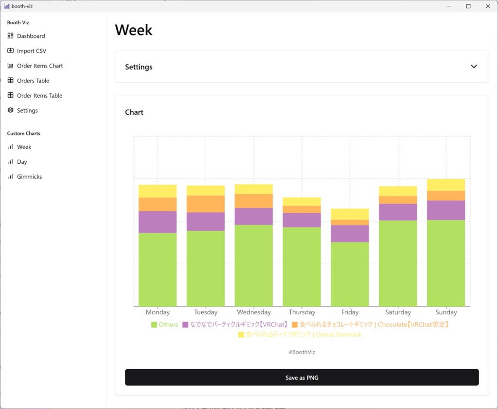【無料】BoothViz | Booth売上可視化ツール