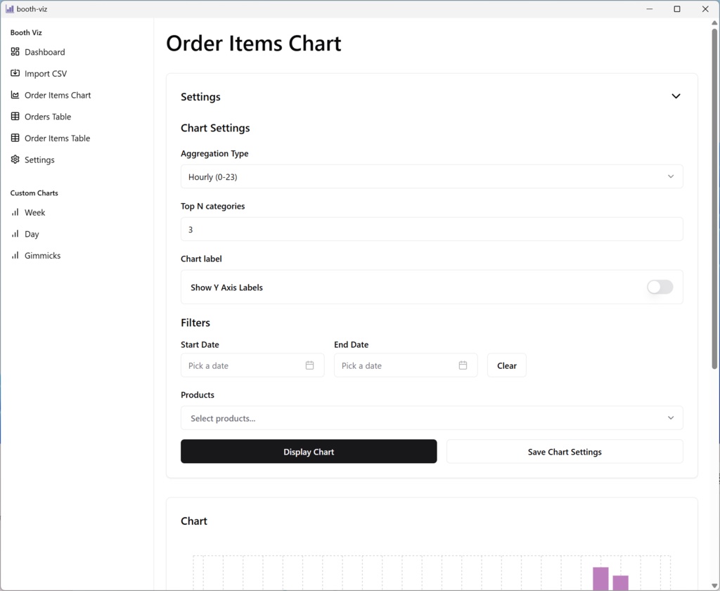 【無料】BoothViz | Booth売上可視化ツール