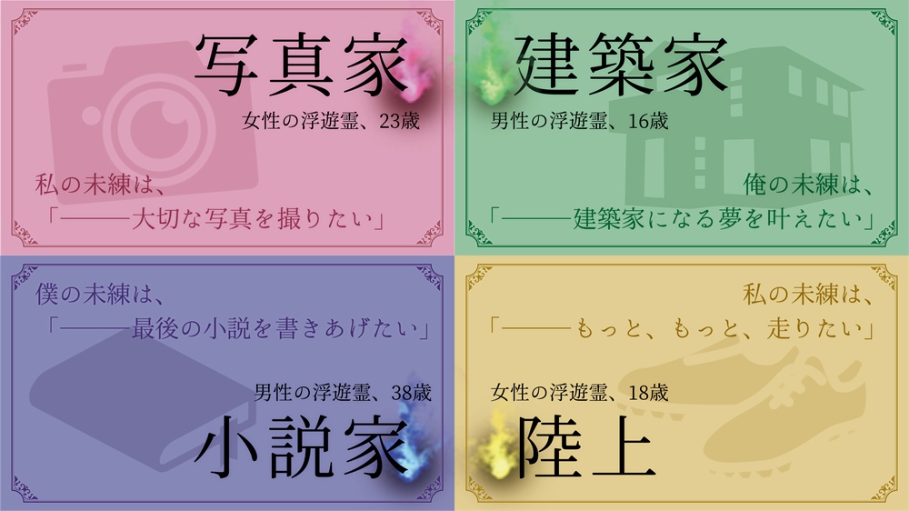 マーダーミステリー「フユウレイの館」