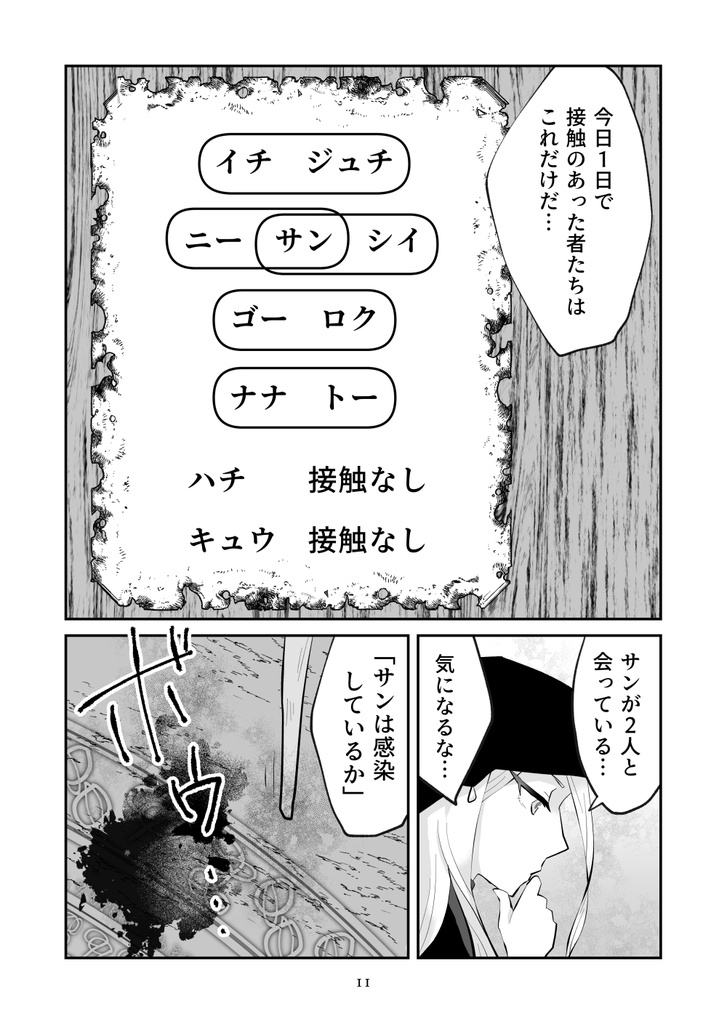 【人狼ゲームブック風漫画】染む村(シムヴィレッジ)
