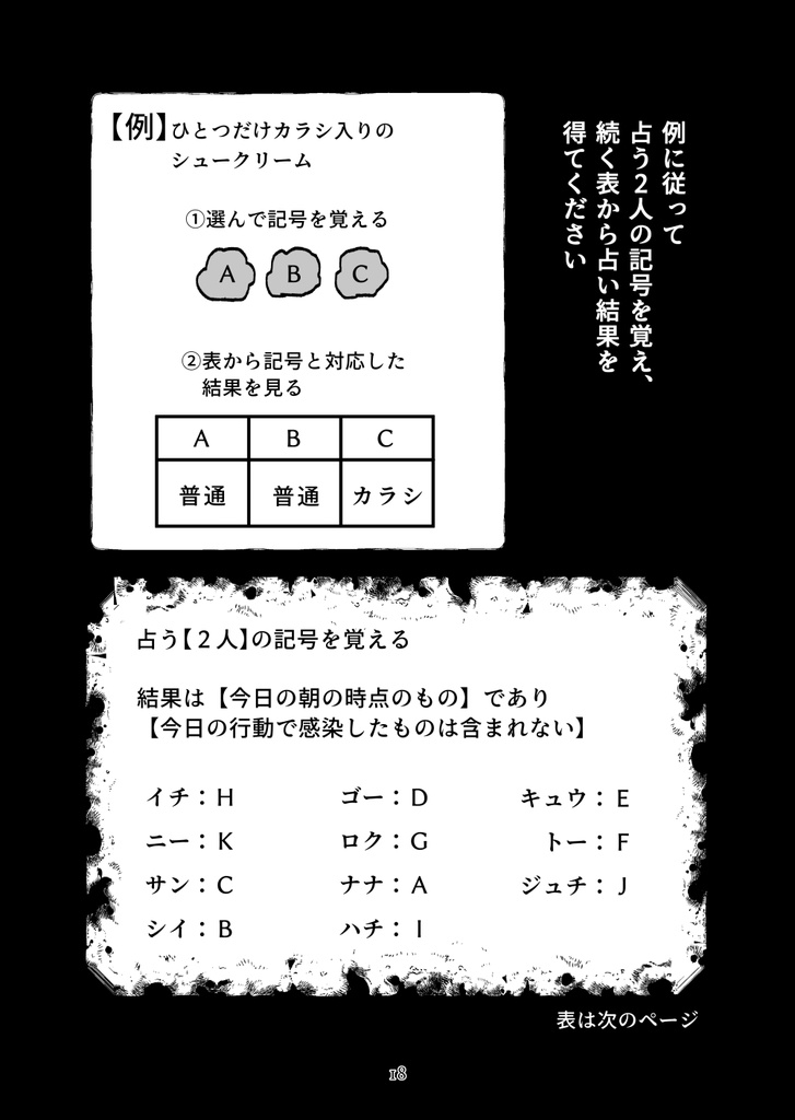 【人狼ゲームブック風漫画】染む村(シムヴィレッジ)