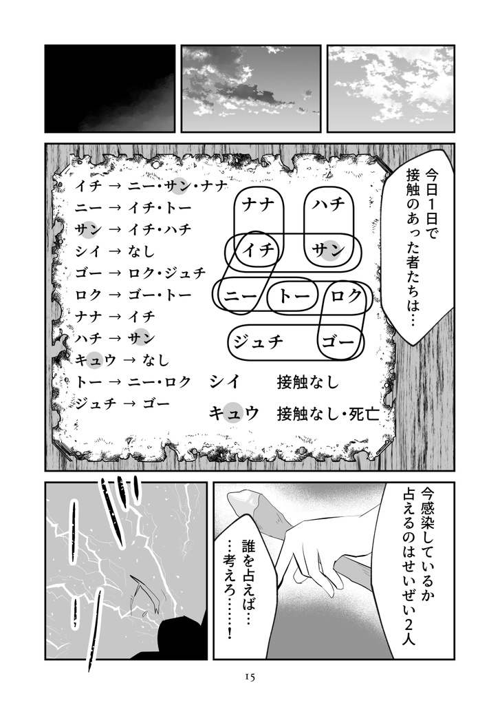 【人狼ゲームブック風漫画】染む村(シムヴィレッジ)