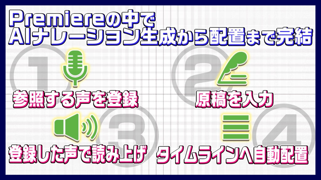 【無料】自分の声でAIナレーション生成・自動配置|Premiere Irodori