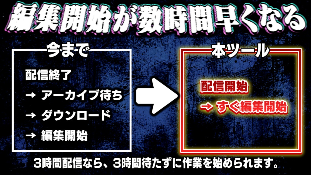 【配信終了を待たず切り抜き】GrowCut|ライブ配信を録画しながら追っかけ編集【YouTube Live・Twitch・ツイキャス・SHOWROOM・KICK】