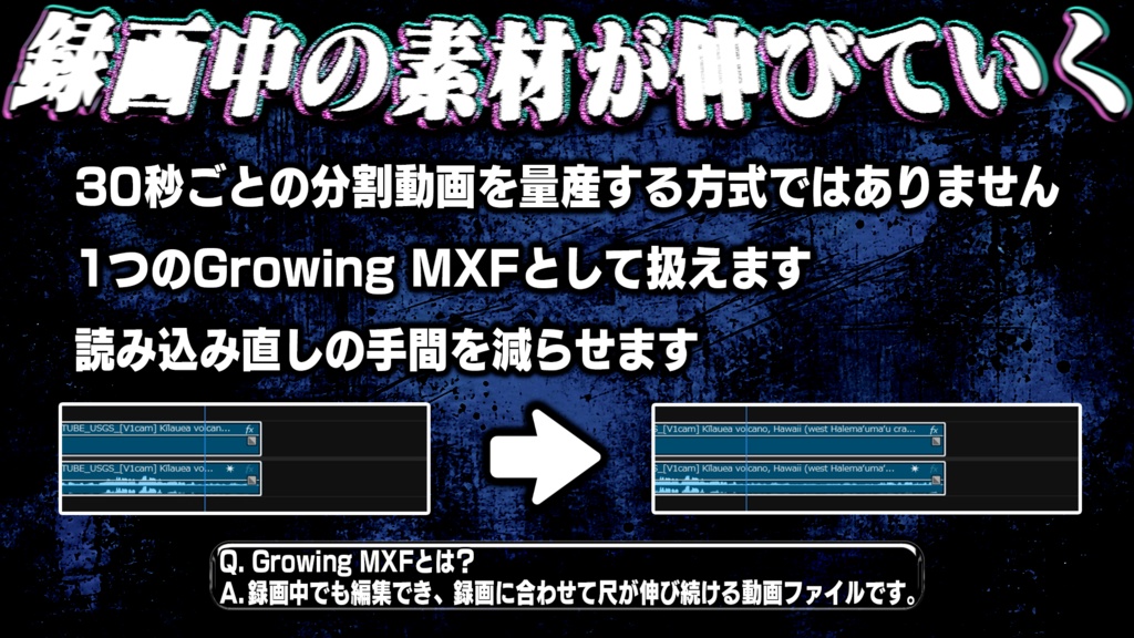 【配信終了を待たず切り抜き】GrowCut|ライブ配信を録画しながら追っかけ編集【YouTube Live・Twitch・ツイキャス・SHOWROOM・KICK】