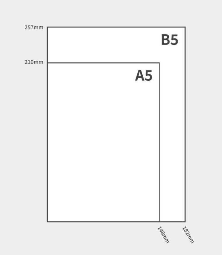 お花摘みシスターズ リングノートA5