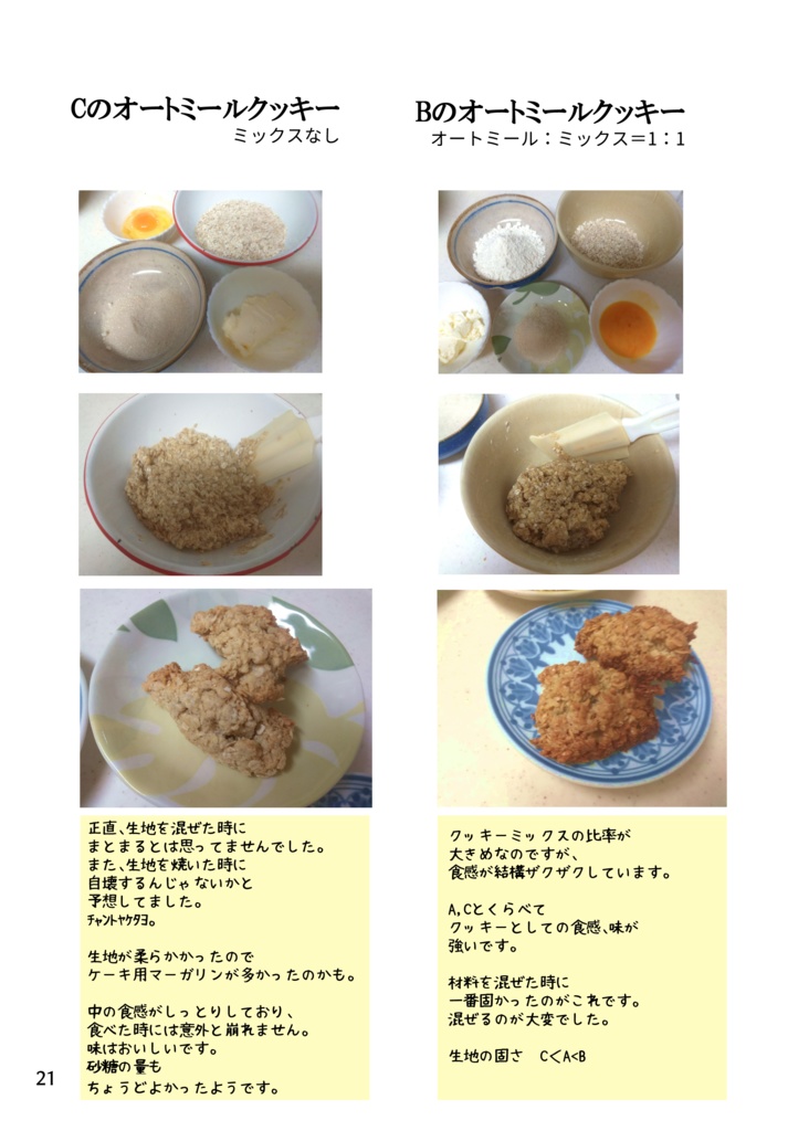 セイレム朝食レポート