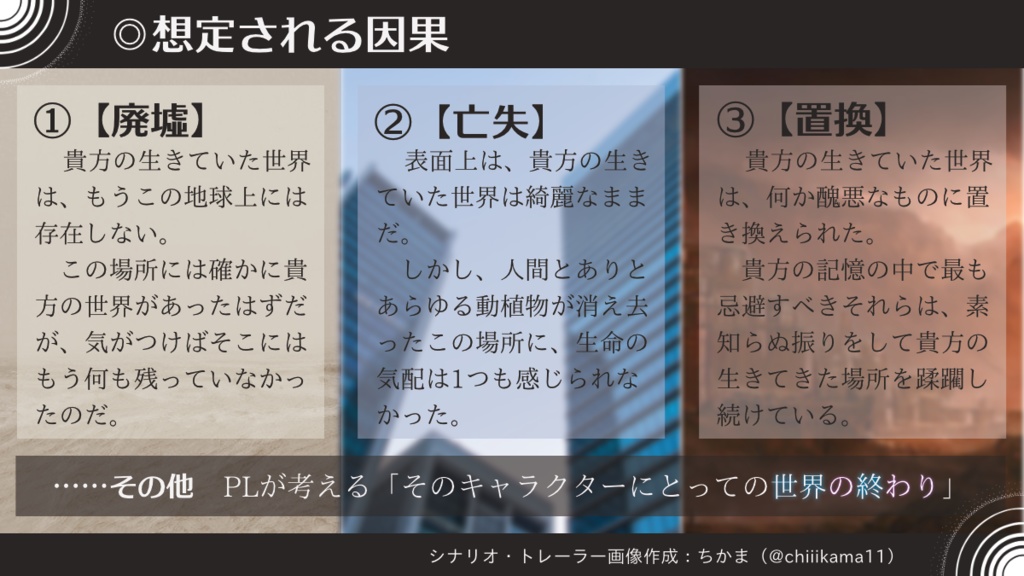 【無償/txt.版】瞳逸らさぬイリスベイン シナリオ『The Last Endbless――You see eye, Iris.』