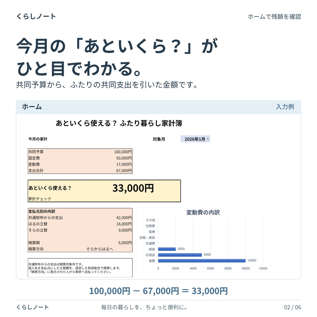 あといくら使える? ふたり暮らし家計簿|Excel家計簿テンプレート