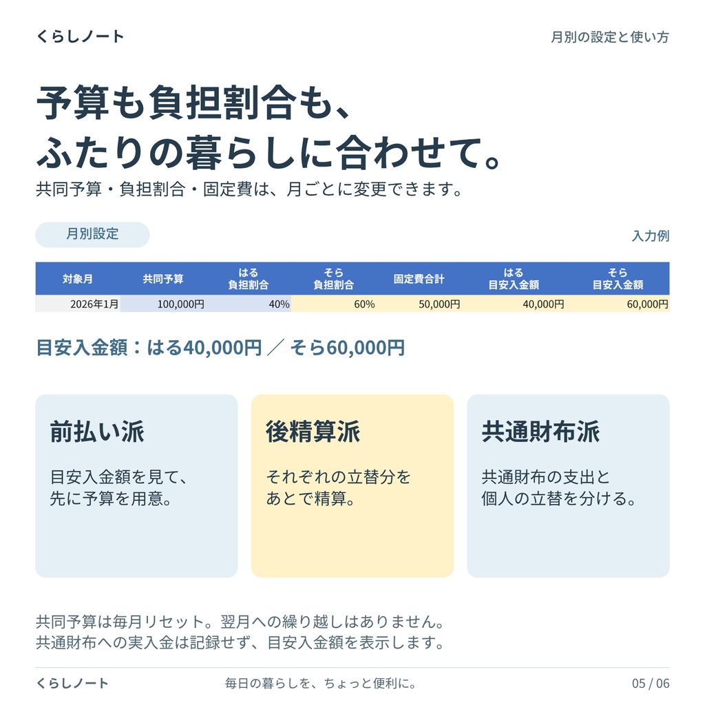 あといくら使える? ふたり暮らし家計簿|Excel家計簿テンプレート
