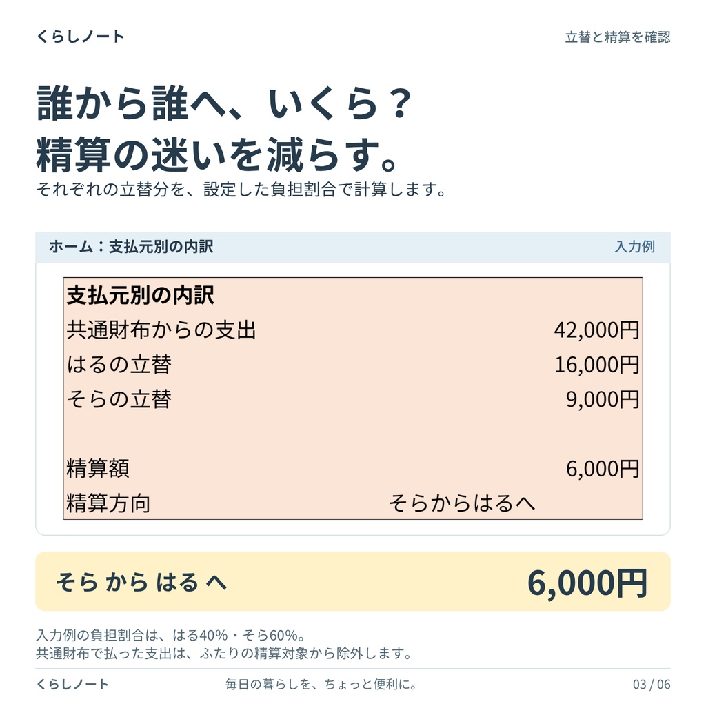 あといくら使える? ふたり暮らし家計簿|Excel家計簿テンプレート