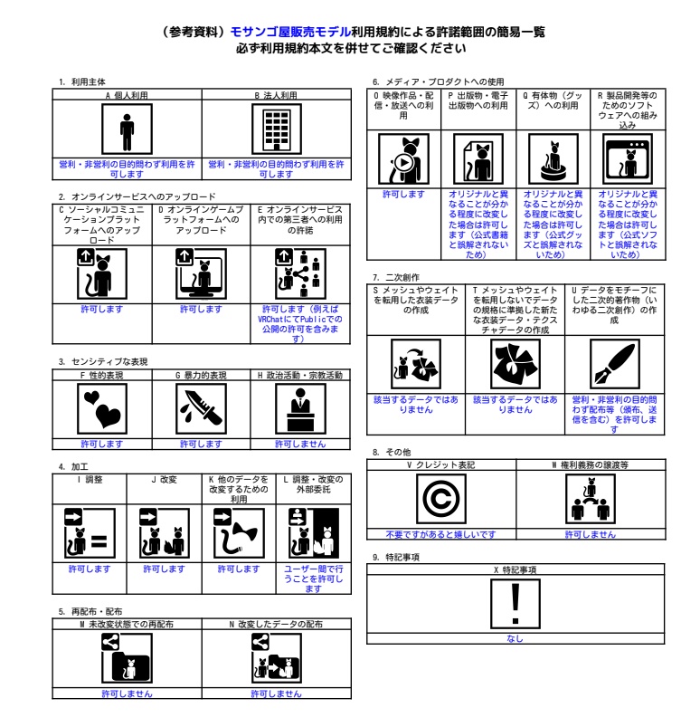 【VRC向けワールド】庭付き古民家(筆ペン同梱済み)