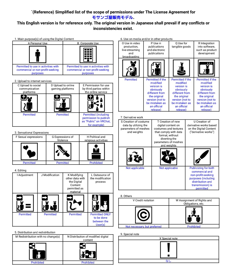 【VRC向けワールド】庭付き古民家(筆ペン同梱済み)