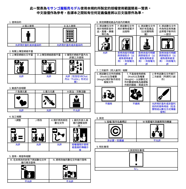 【VRC向けワールド】庭付き古民家(筆ペン同梱済み)