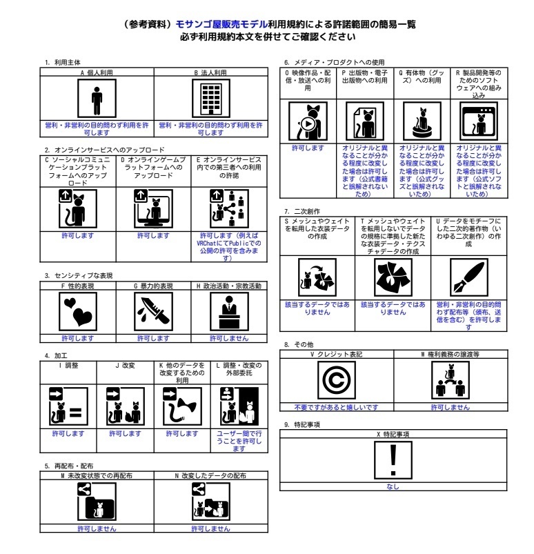 【VRC向けワールド】SailingMoon