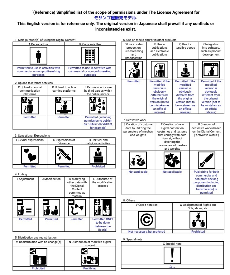 【VRC向けワールド】月のもとにて -Under the Moon-(For SailingMoon セットアップ済みファイル付き)