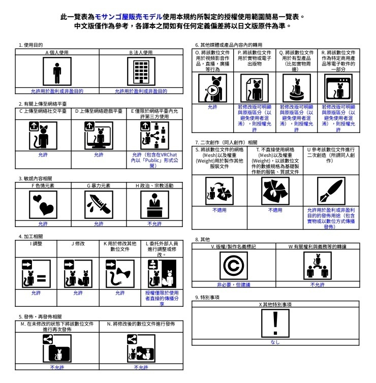【VRC向けワールド】月のもとにて -Under the Moon-(For SailingMoon セットアップ済みファイル付き)
