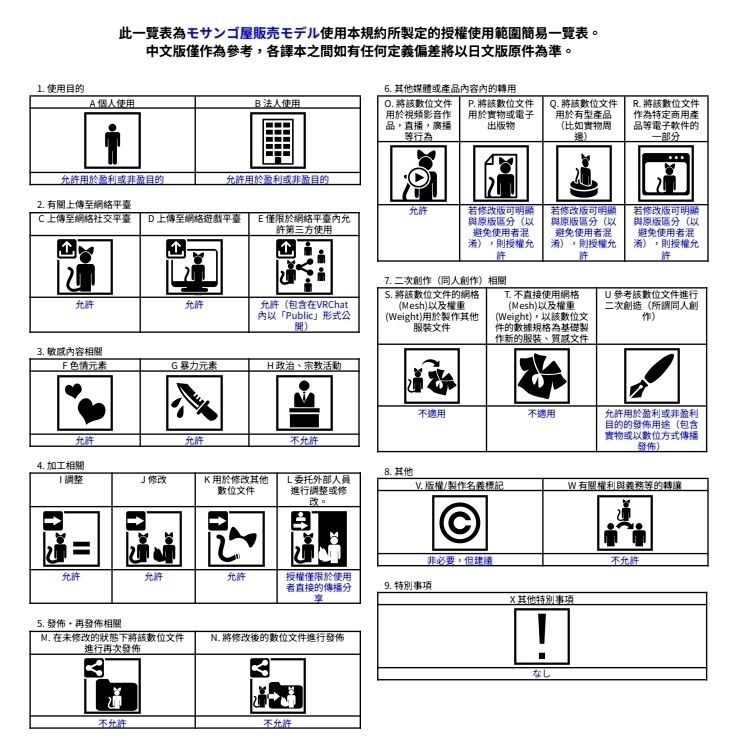【VRC向けワールド】月なぎ待ちて-May the Moon Calm-(筆ペン同梱済み)