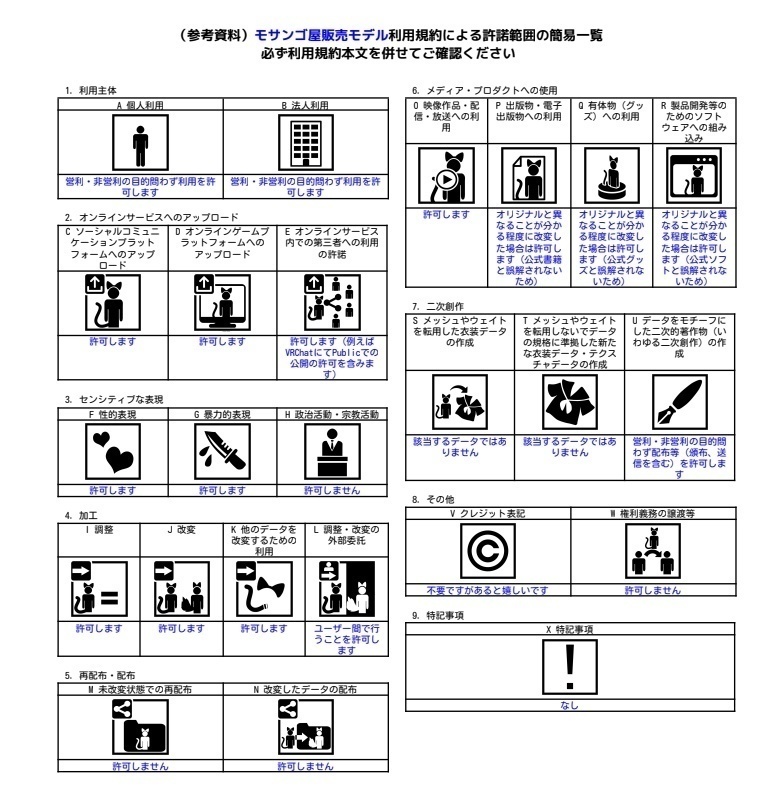 【VRChat向けワールド】旅館の一室「宵帳」(筆ペン同梱済み)