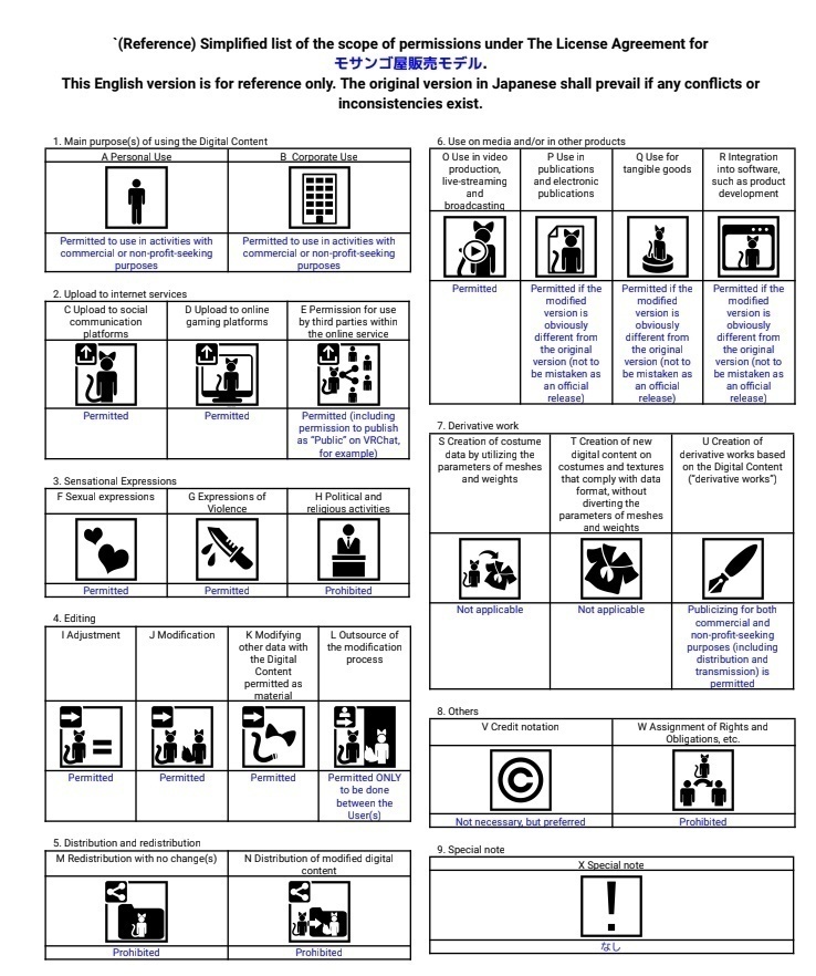 【VRChat向けワールド】旅館の一室「宵帳」(筆ペン同梱済み)