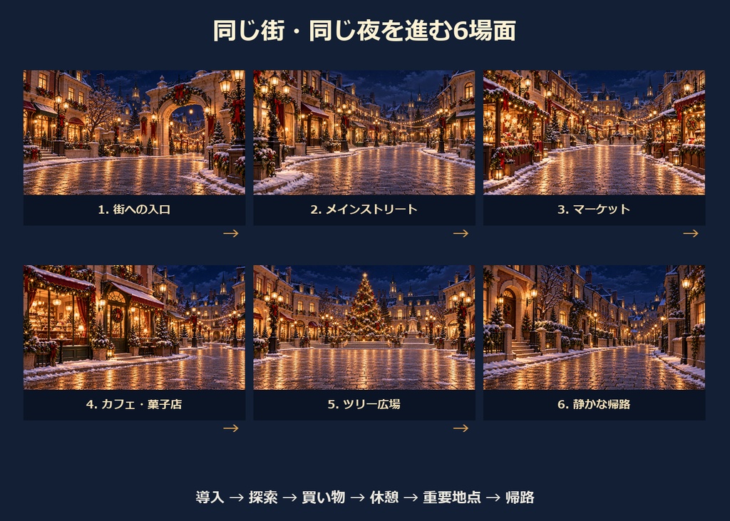 【TRPG・ゲーム背景素材】聖夜の街・クリスマスマーケット|6場面・12枚