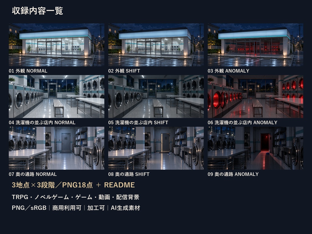 【TRPG・ゲーム背景素材】深夜のコインランドリー・異変進行背景|3地点×3段階・18枚