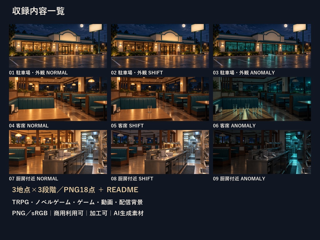 【TRPG・ゲーム背景素材】深夜のファミレス・異変進行背景|3地点×3段階・18枚