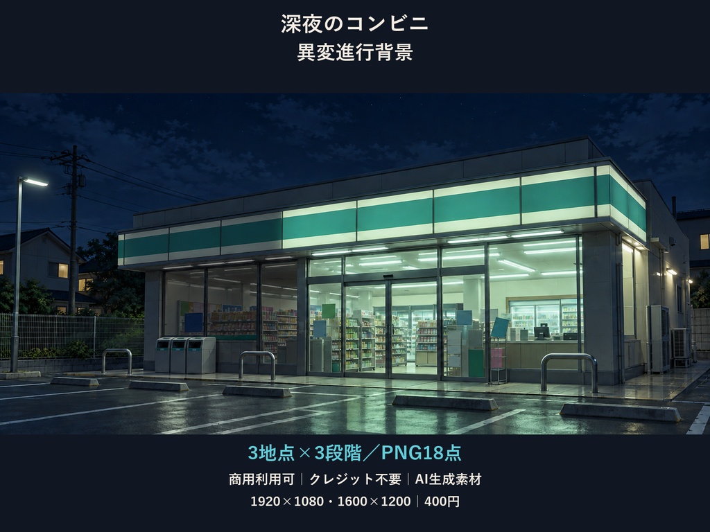 【TRPG・ゲーム背景素材】深夜のコンビニ・異変進行背景｜3地点×3段階・18枚