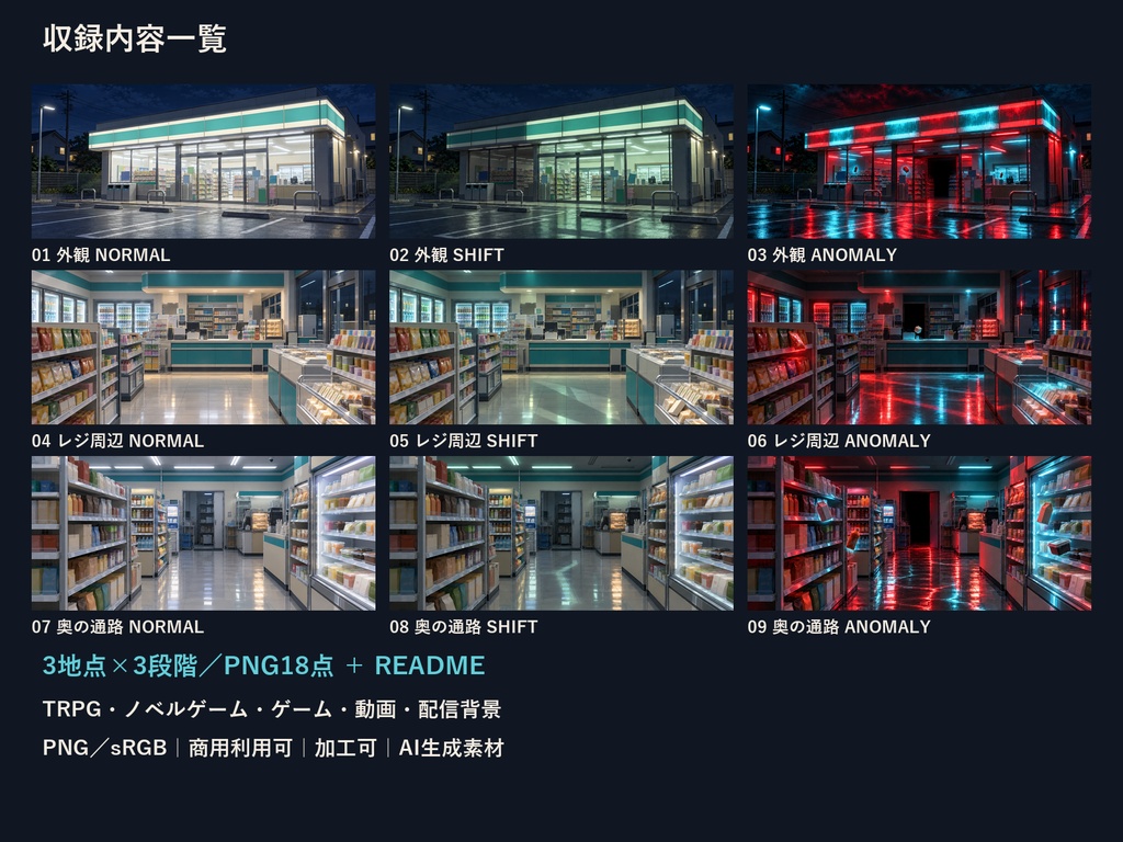 【TRPG・ゲーム背景素材】深夜のコンビニ・異変進行背景|3地点×3段階・18枚
