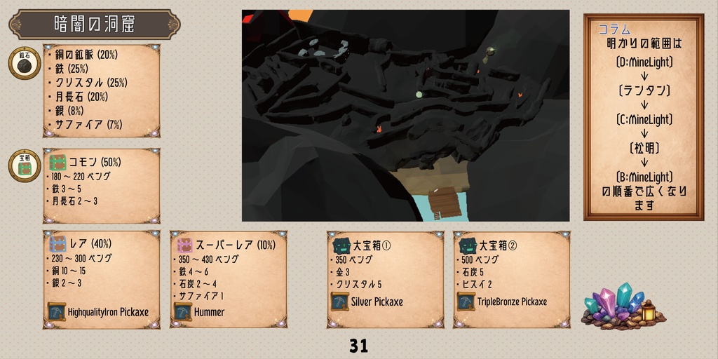 掘りほりほりっく 攻略本