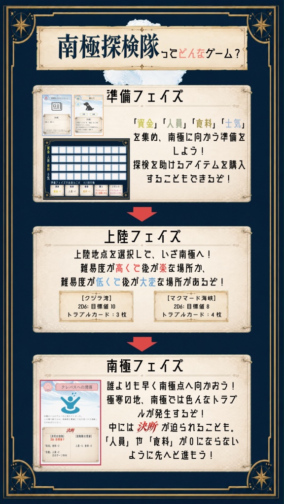 南極探検隊