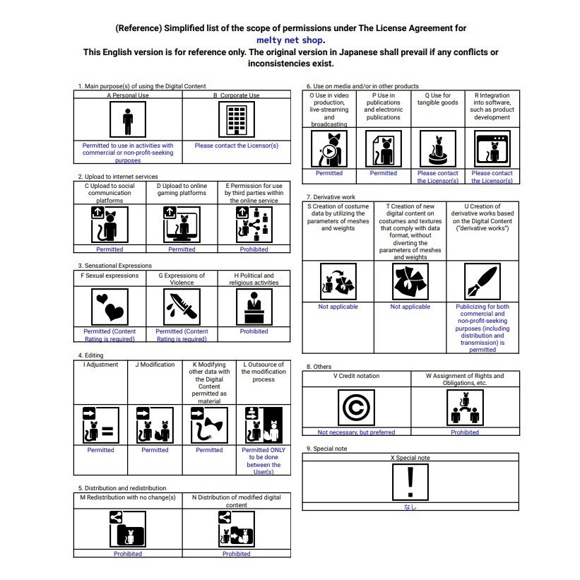 【VRoid】もふもふウルフカット【正式版】