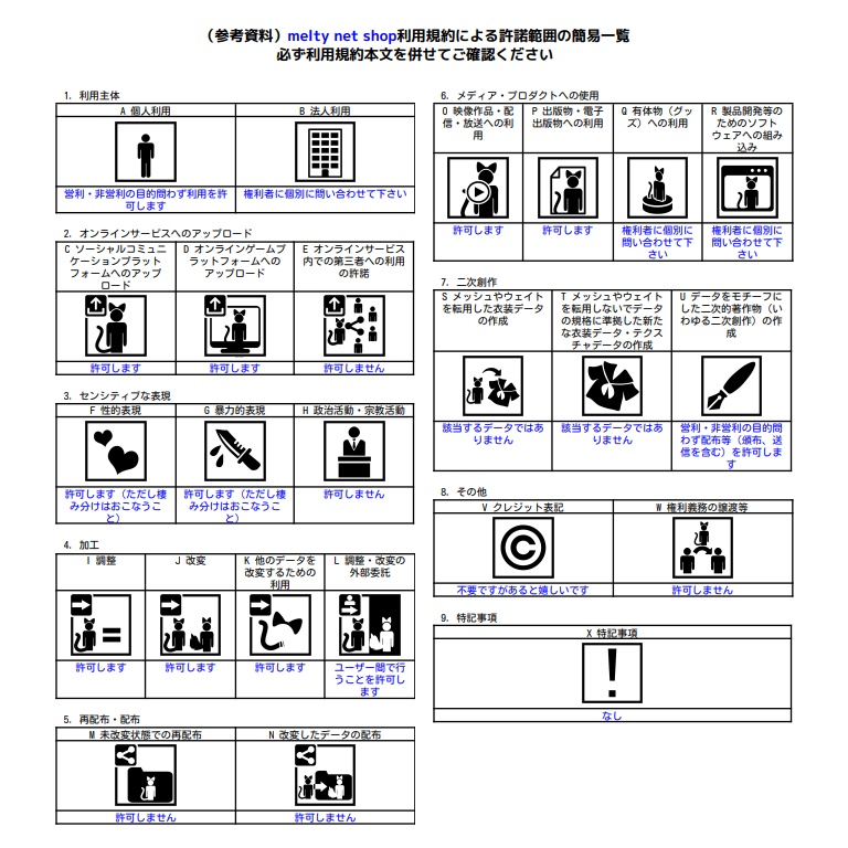 【VRoid】もふもふウルフカット【正式版】