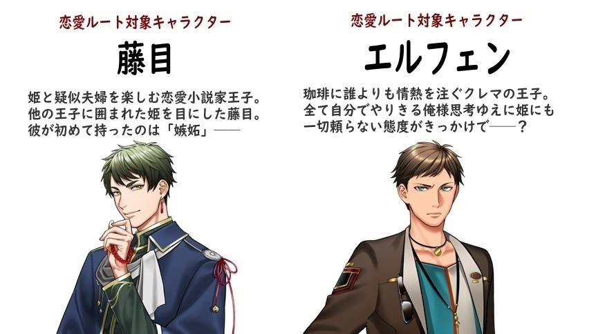 【Win・Mac】エルフェン・藤目AfterStory