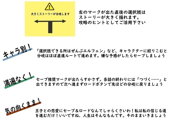 【Win・Mac】エルフェン・藤目AfterStory