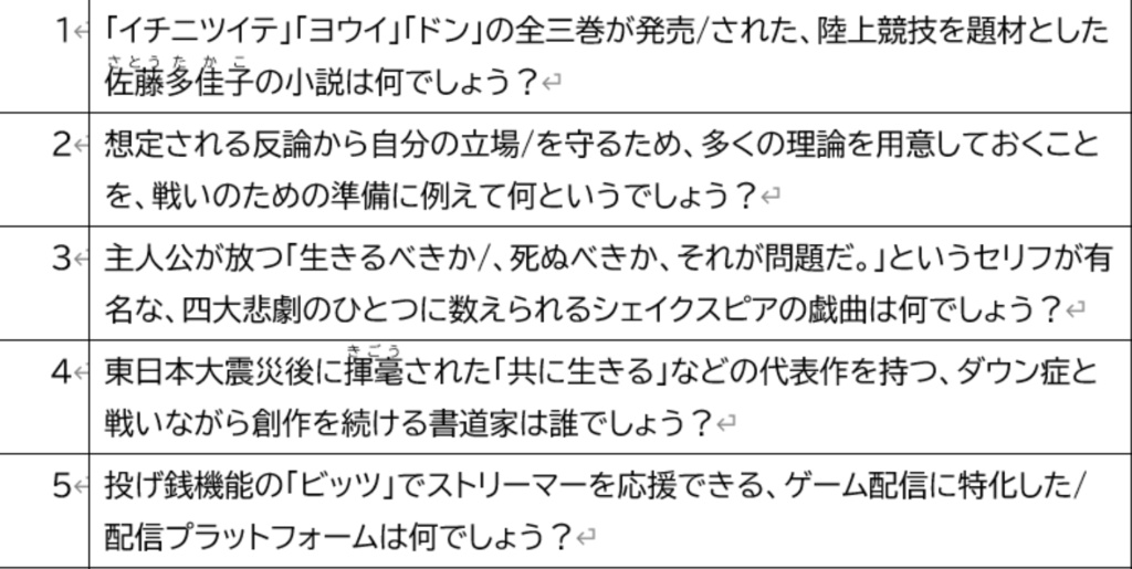 中四国学生短文クイズ選手権2023公式記録集