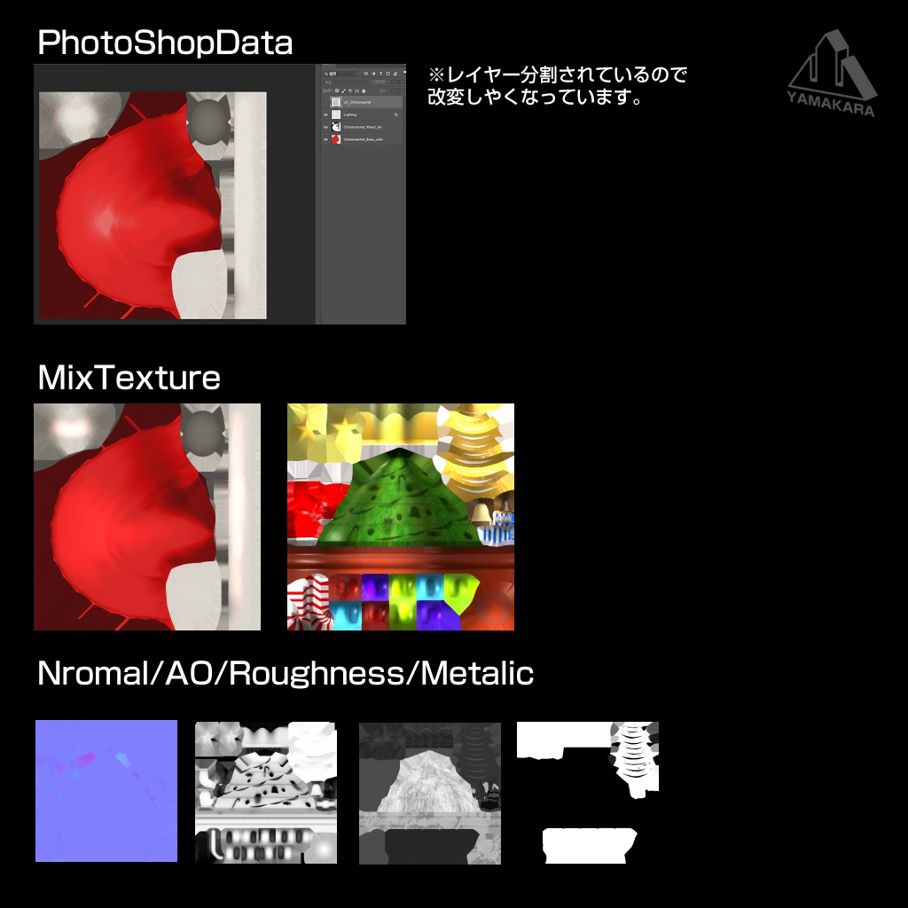 【YS】クリスマスのサンタ帽とツリー帽