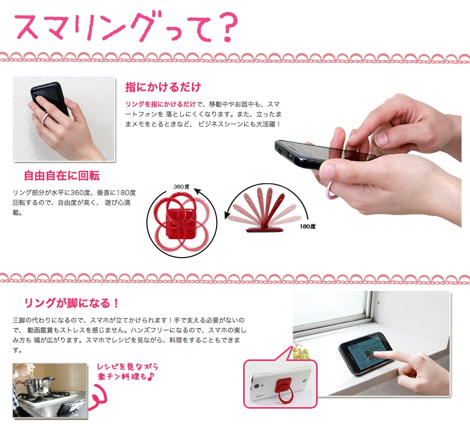 iphone5ケース+スマリング