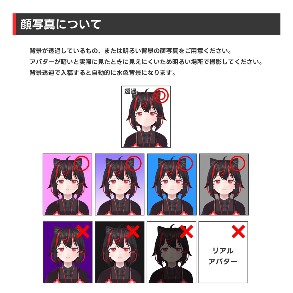 リアル仮想免許証カード