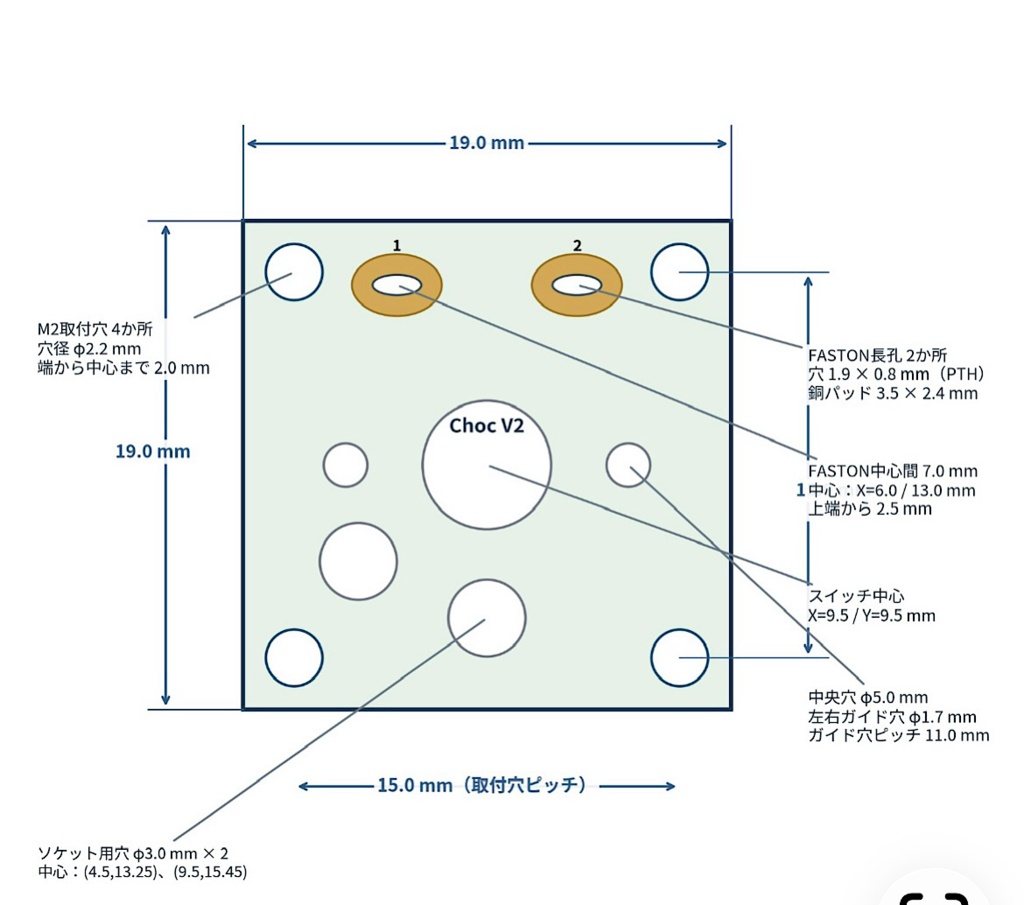 Choc Switch to Faston110