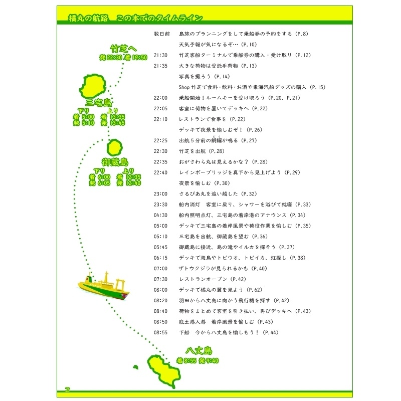 橘丸の歩き方 2026年度版