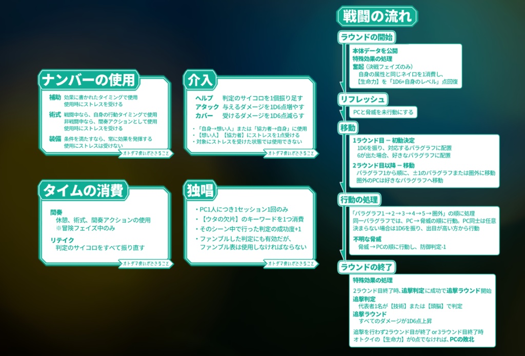 【無料】初音ミクTRPG ココロダンジョン ココフォリア部屋素材パーツ